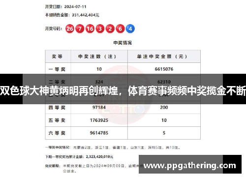 双色球大神黄炳明再创辉煌，体育赛事频频中奖揽金不断